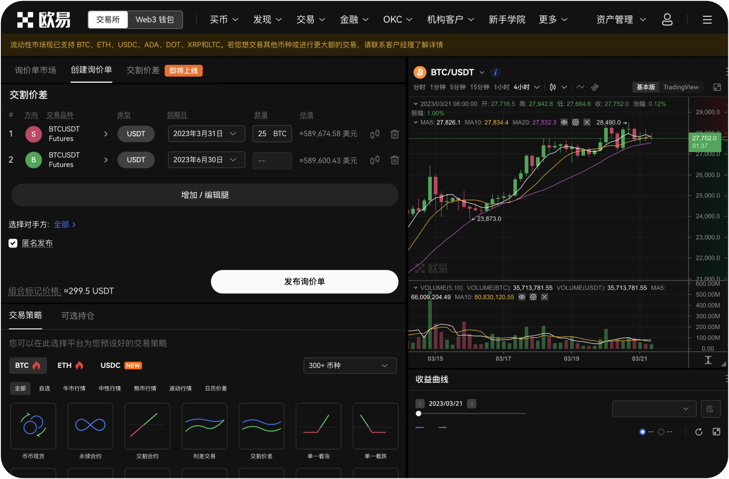 为什么曲线图上经常出现长长的上影线